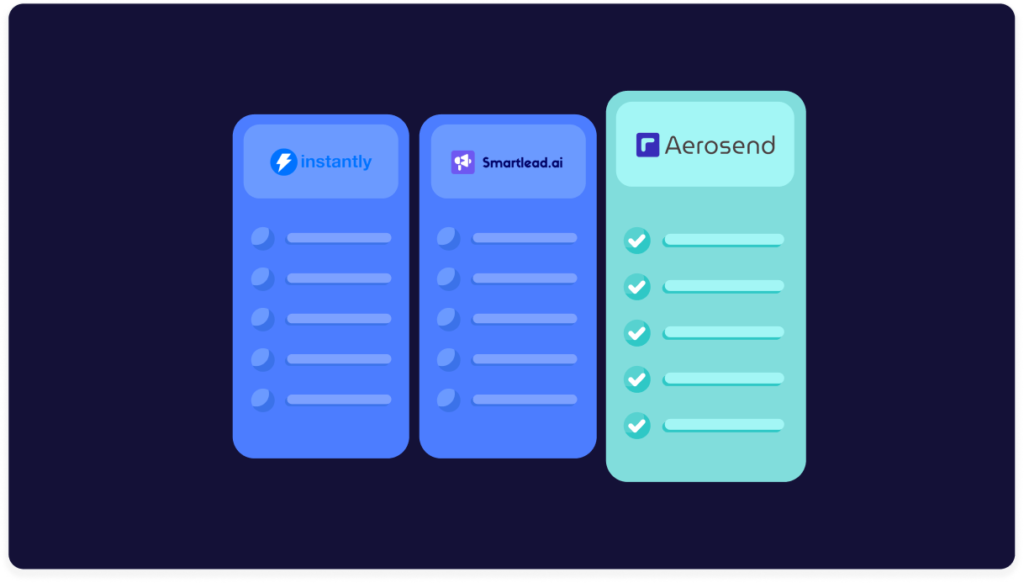 Three feature comparison cards for Instantly, Smartlead, and Aerosend