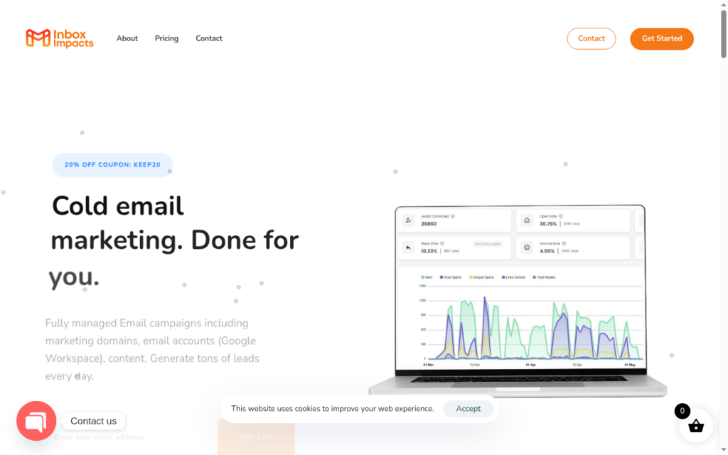 InboxImpacts homepage