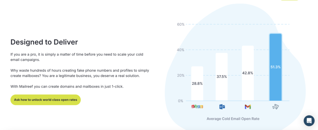Mailreef dedicated server product view.