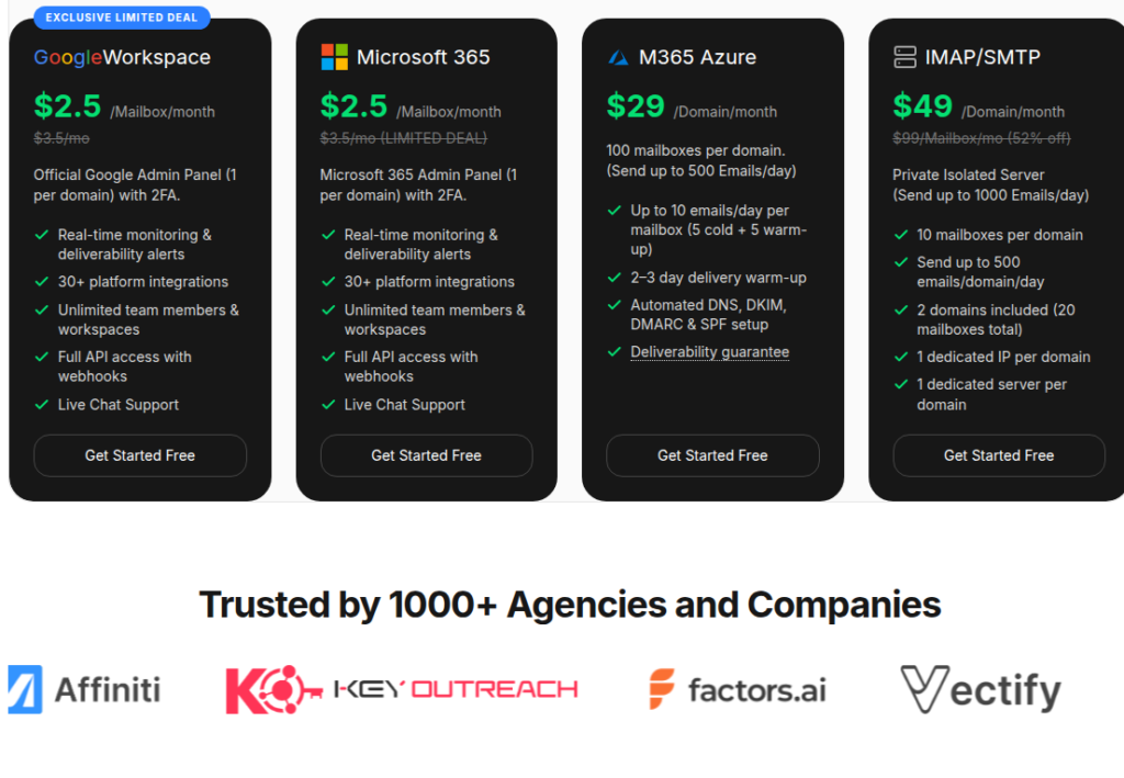 Icemail pricing page showing Google, Microsoft, Azure and IMAP/SMTP mailbox plans