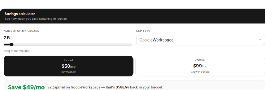 Icemail savings calculator comparing its $50 per month price against Zapmail at $99 for 25 mailboxes