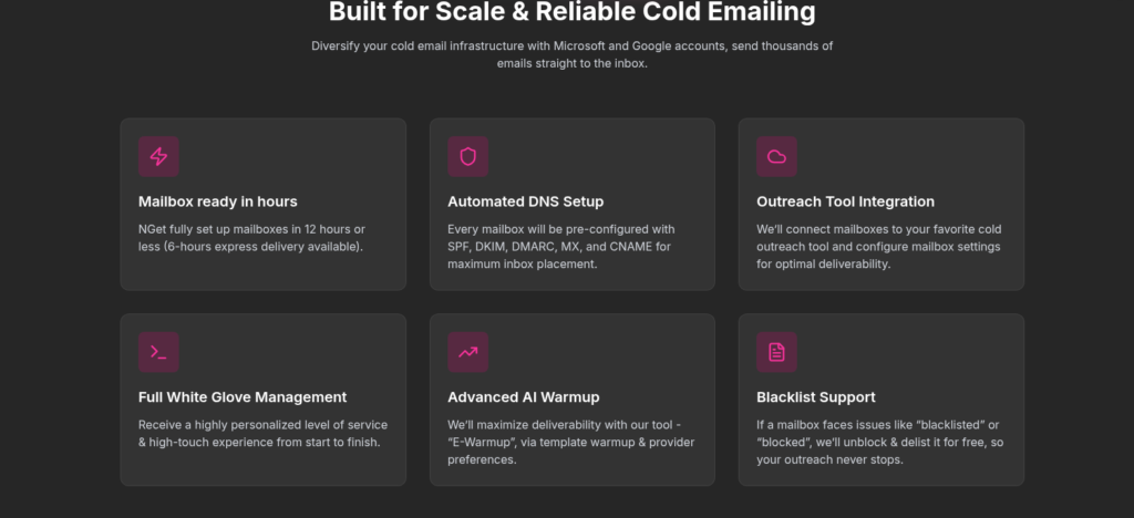 PinkMail features: done-for-you setup, DNS, warmup, and blacklist support