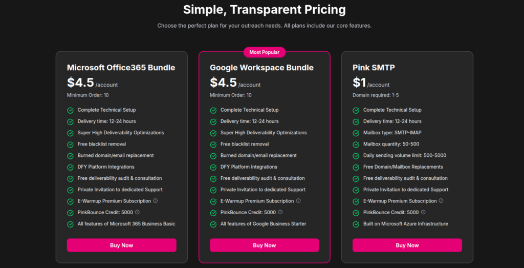 PinkMail pricing: Microsoft, Google, and Pink SMTP plans