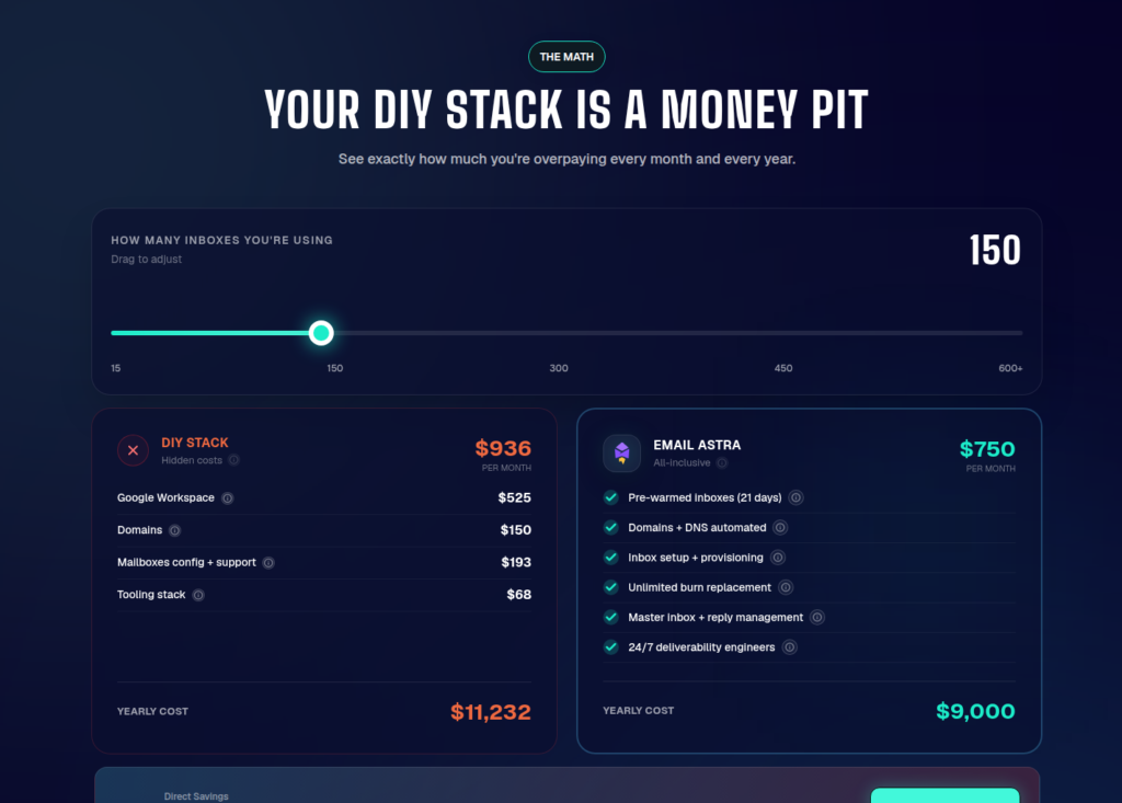 Email Astra DIY-stack cost calculator versus its all-inclusive price