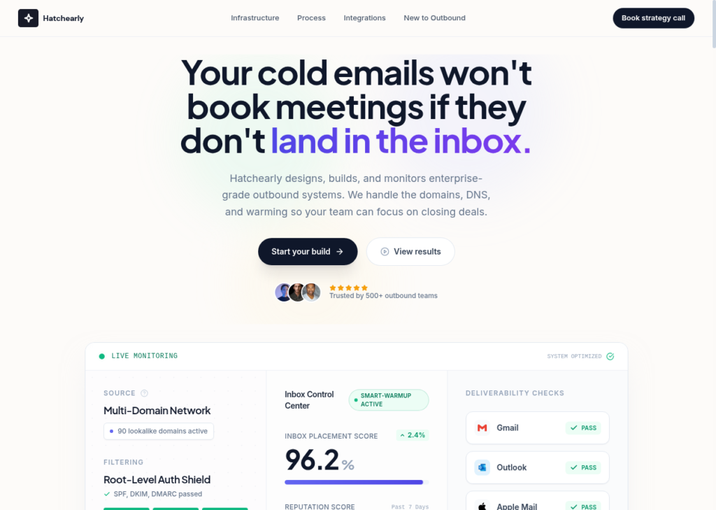 Hatchearly homepage leading with done-for-you infrastructure and a 98% inbox placement guarantee.