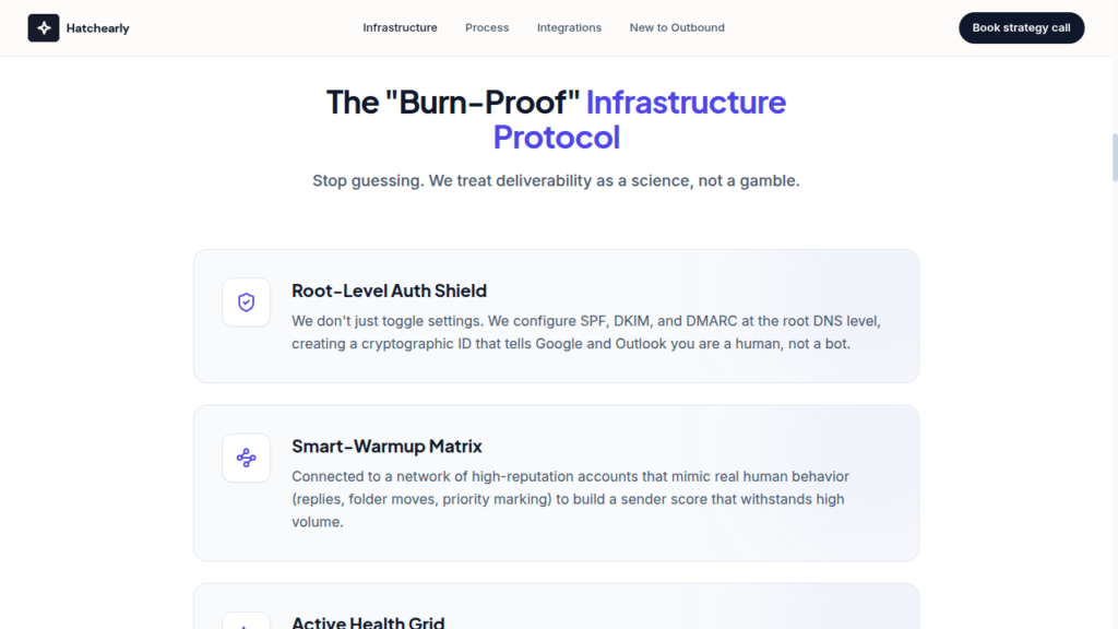 Hatchearly Burn-Proof Infrastructure Protocol: root-level auth shield, Smart-Warmup Matrix, and health grid.