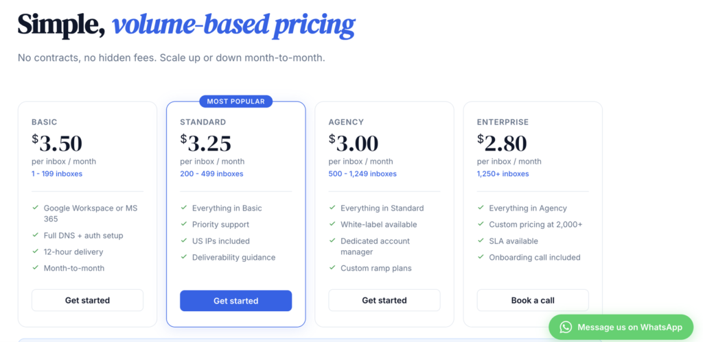 SlightEdge Inboxes volume-based pricing tiers from $3.50 to $2.80 per inbox