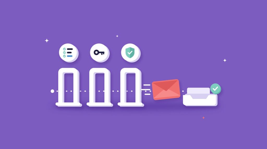 Flat illustration of an email passing SPF, DKIM and DMARC checkpoints on its way to the inbox